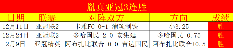 临界值解析,湖人对决魔,术期号分析,百家乐投注,百家乐下注,百家乐推荐,在线百家乐,真人百家乐,百家乐平台