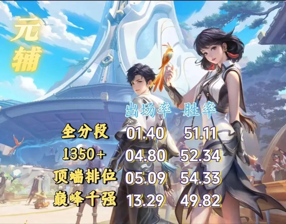 巴黎全力争,夺维尼修斯,与罗德里戈,百家乐投注,百家乐下注,百家乐推荐,在线百家乐,真人百家乐,百家乐平台