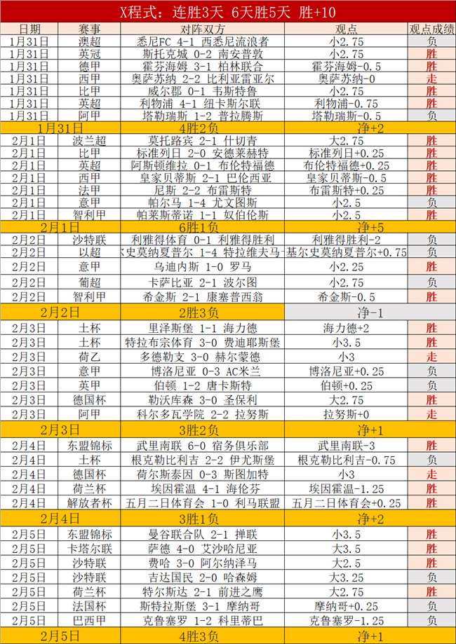 切尔西客场,遭遇低谷,帕尔默缺席,百家乐投注,百家乐下注,百家乐推荐,在线百家乐,真人百家乐,百家乐平台