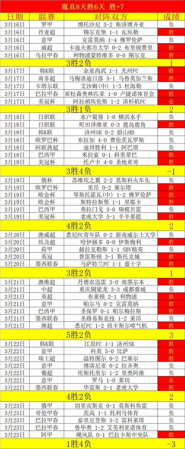 綠軍領先東,塔圖姆獨領,風驚,百家乐投注,百家乐下注,百家乐推荐,在线百家乐,真人百家乐,百家乐平台