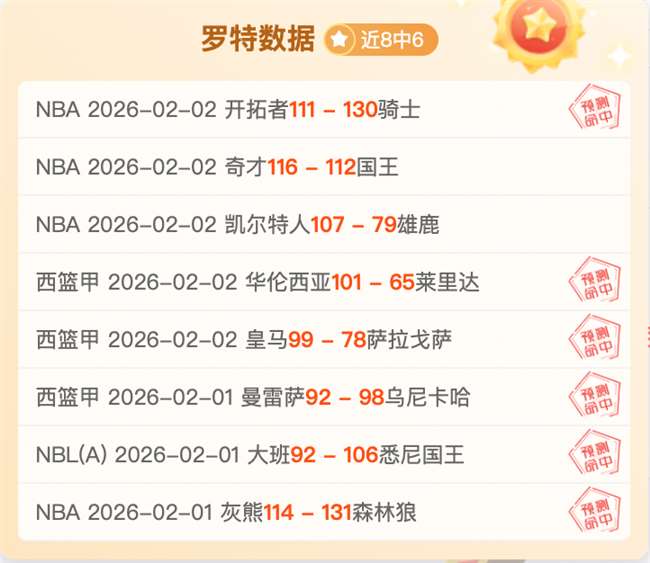 約什,史密斯批評,老鷹敗因,百家乐投注,百家乐下注,百家乐推荐,在线百家乐,真人百家乐,百家乐平台