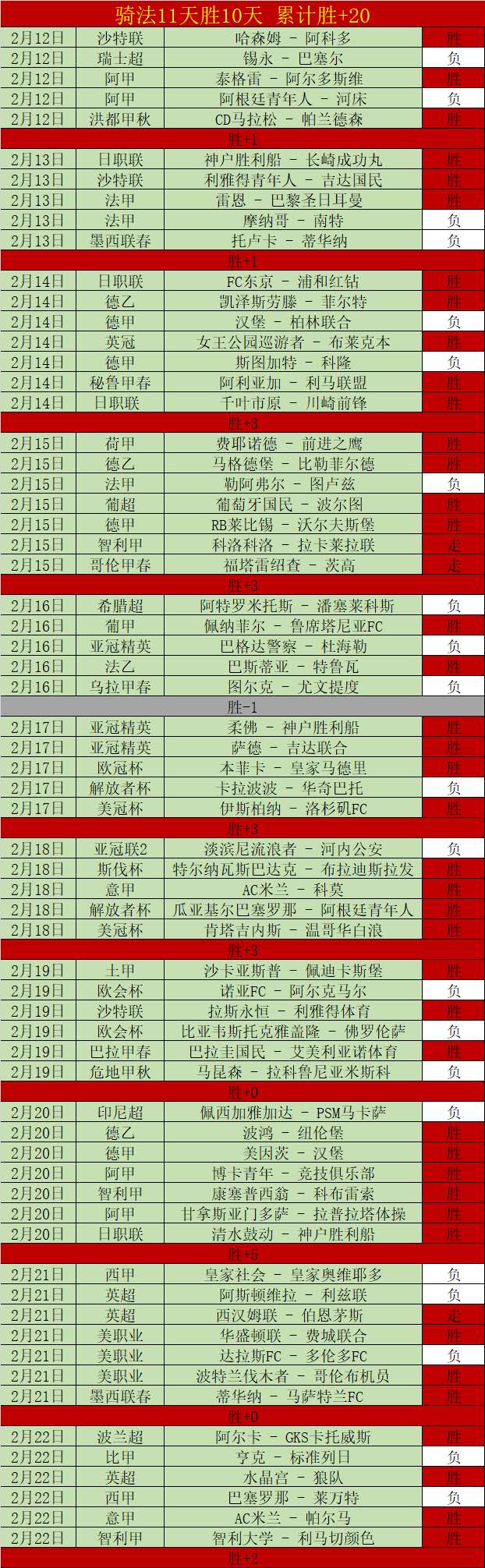 期七星彩推,专家质合分,析重点两码,百家乐投注,百家乐下注,百家乐推荐,在线百家乐,真人百家乐,百家乐平台