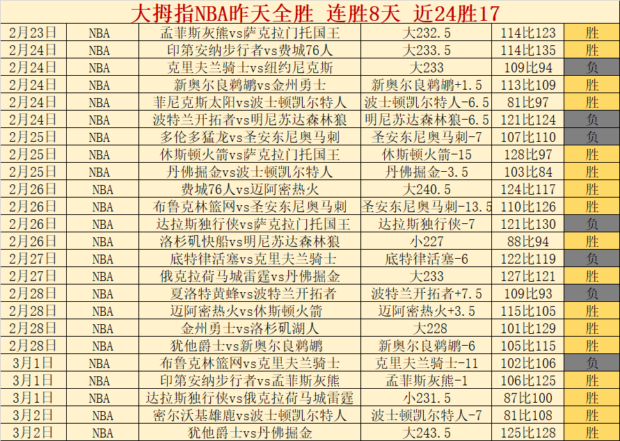 万欧元利物,浦边锋转会,案终审落幕,百家乐投注,百家乐下注,百家乐推荐,在线百家乐,真人百家乐,百家乐平台