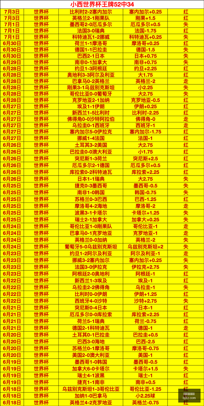 百家乐下注,推荐,百家乐下注推荐,百家乐投注,百家乐下注,百家乐推荐,在线百家乐,真人百家乐,百家乐平台