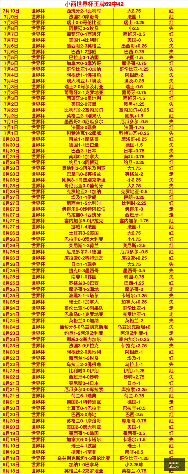 索博续约独,周薪飞跃至,万镑的幕后,百家乐投注,百家乐下注,百家乐推荐,在线百家乐,真人百家乐,百家乐平台