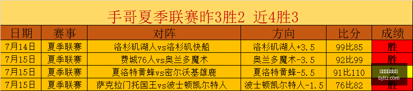 真相经纪人,独家回应,萨拉赫下赛,百家乐投注,百家乐下注,百家乐推荐,在线百家乐,真人百家乐,百家乐平台