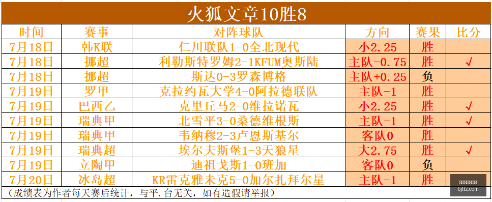 曼晚,格拉利什仍,在恢复中,百家乐投注,百家乐下注,百家乐推荐,在线百家乐,真人百家乐,百家乐平台