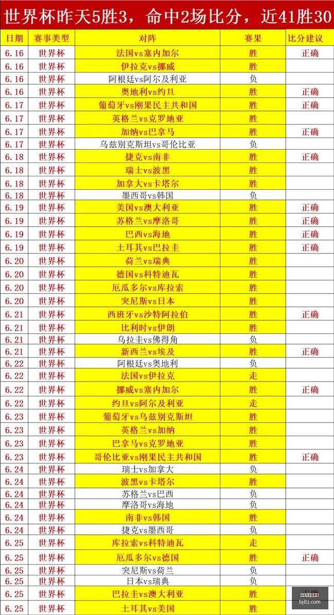 独家爆料,皇马莱比锡,交易迪奥曼,百家乐投注,百家乐下注,百家乐推荐,在线百家乐,真人百家乐,百家乐平台
