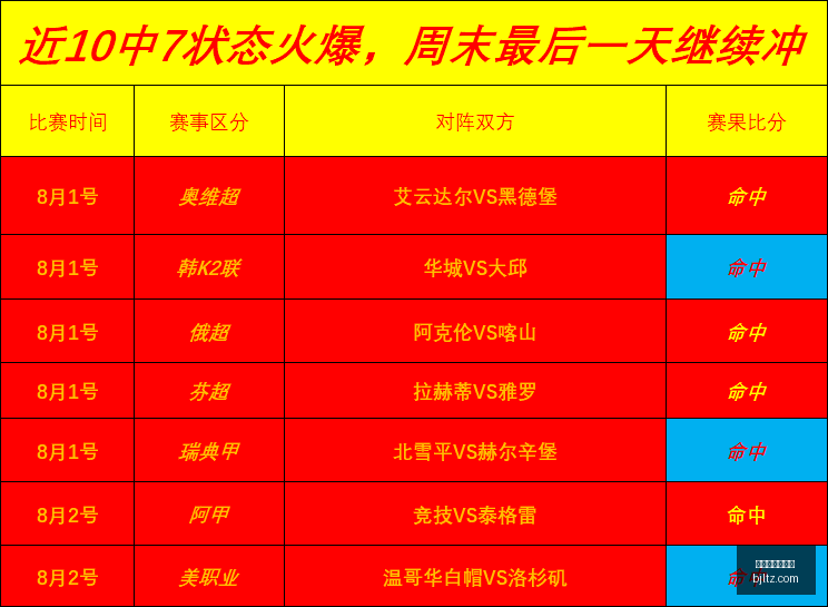 赛季焦点战,泰格雷主场,对决贝尔格,百家乐投注,百家乐下注,百家乐推荐,在线百家乐,真人百家乐,百家乐平台