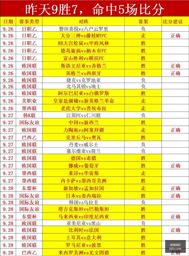 体育品牌赞,电竞合作再,升级,百家乐投注,百家乐下注,百家乐推荐,在线百家乐,真人百家乐,百家乐平台