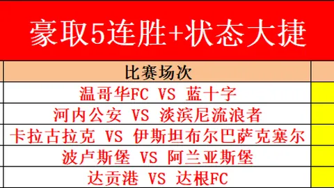 勇攀高峰，破浪前行，铸就非凡人生！