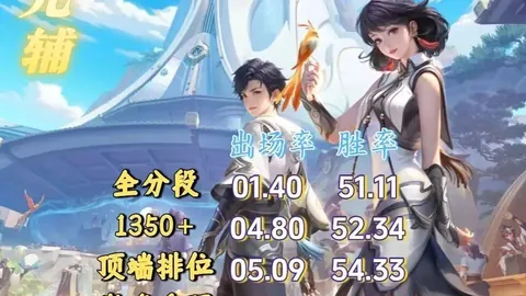 巴黎全力争夺维尼修斯与罗德里戈！据《每體》曝料：引援目标锁定两人