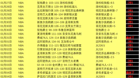 排列三第2026102期卧龙定排专家质合分析推荐前区十码