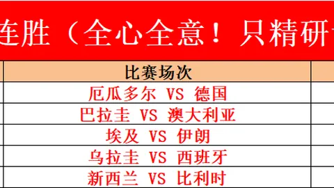 巴西挪威百家乐投注：世界杯焦点战报，1-2惊心动魄终极对决回顾