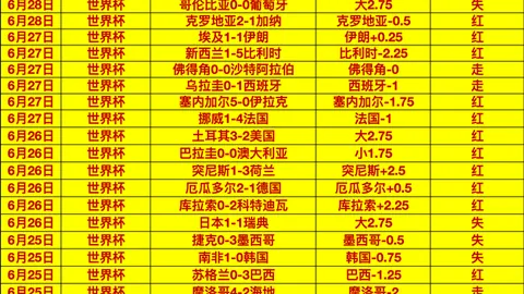 索博续约独家：周薪飞跃至25万镑的幕后真相