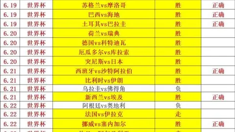 独家爆料：皇马莱比锡交易迪奥曼德在即，转会费高达13亿至14亿欧