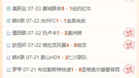 2026赛事攻略连续13周夺冠，信心满满攻略